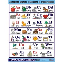 Таблица демонстрационная "Английский алфавит в картинках"(70x100) - «globural.ru» - Салехард