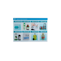 Стенд-планшет светодинамический «Изучение сердечно-сосудистых веществ» - «globural.ru» - Салехард