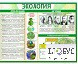 Стенд "Экология" - «globural.ru» - Салехард