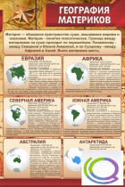 Стенд "География материков" - «globural.ru» - Салехард