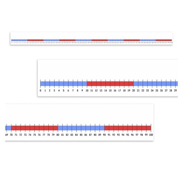 Нумирошка. Числовая прямая 0-100 по методике Нумикон - «globural.ru» - Салехард