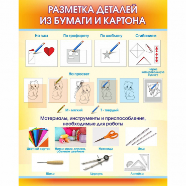 Стенд "Разметка деталей из бумаги и картона" - «globural.ru» - Салехард